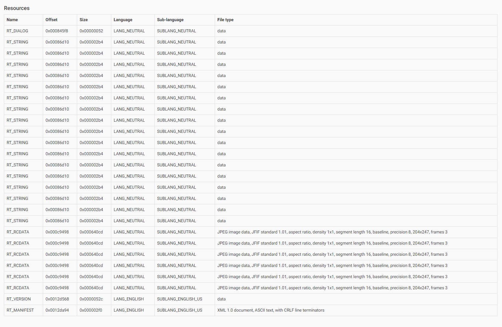 Lokibot find an image